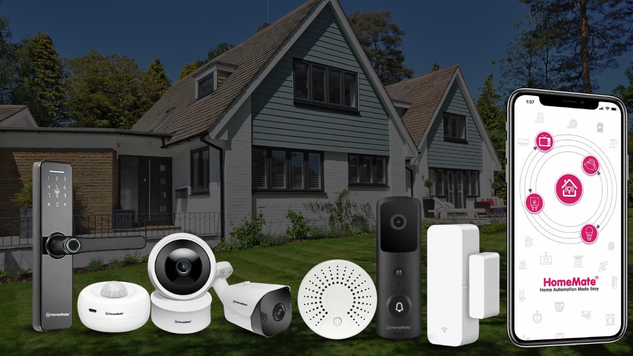 Benefits Of Security Systems For Home