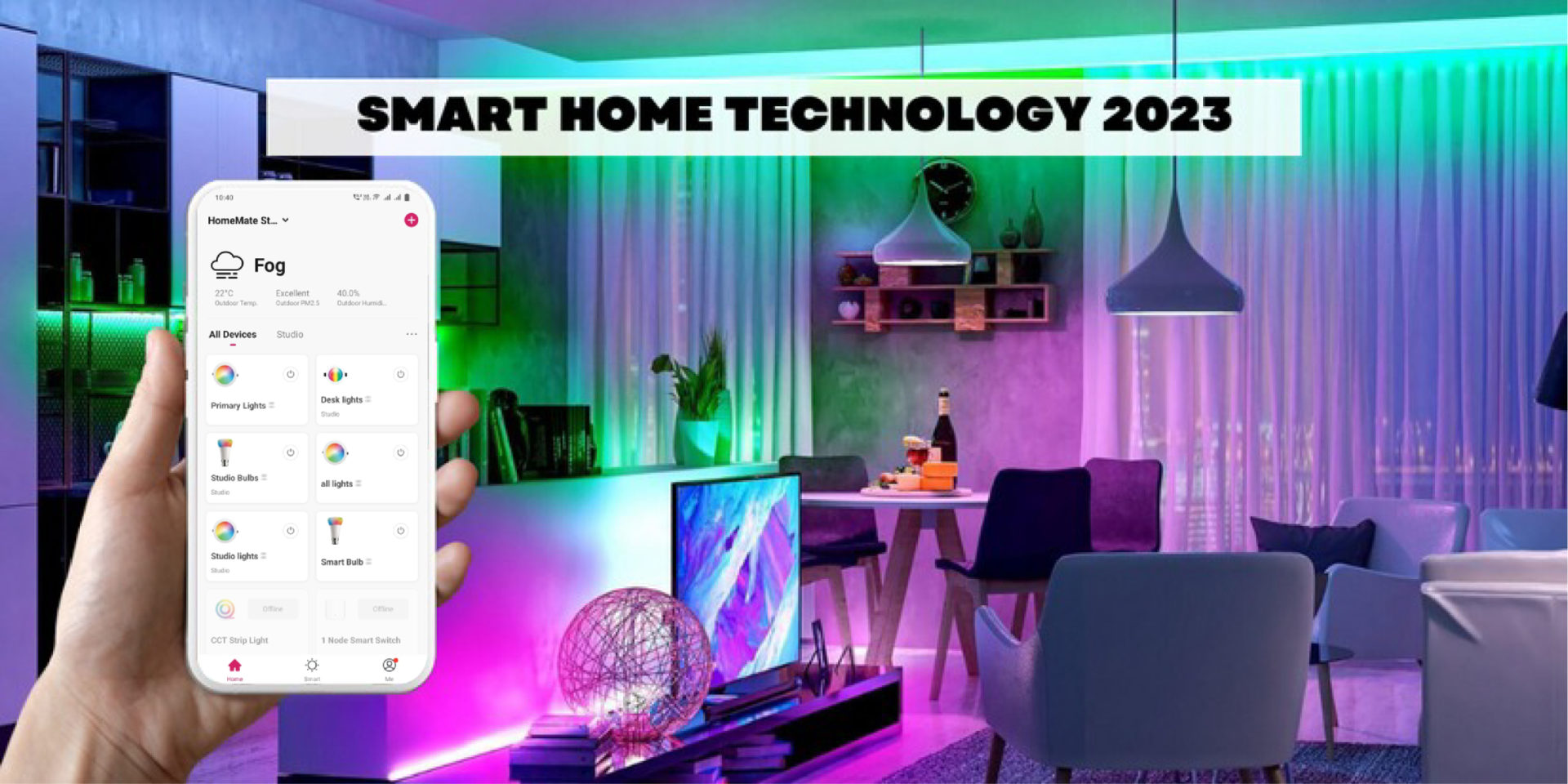 smart home technology 2023