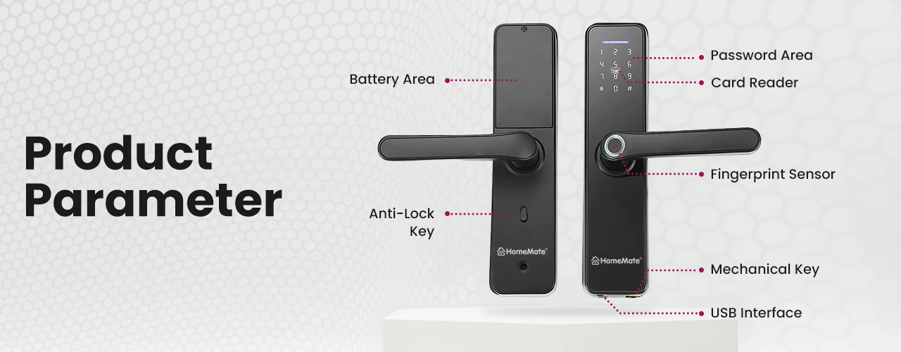 Smart Door Sensor