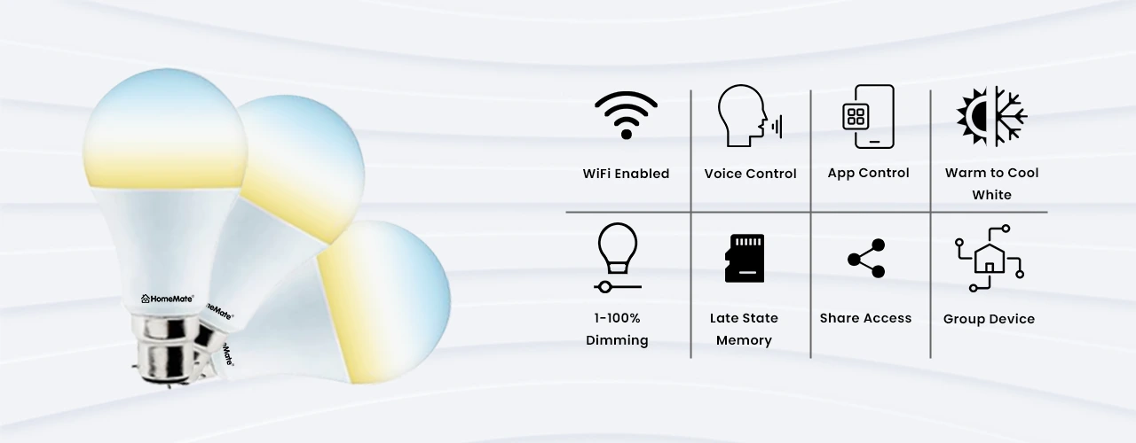 Smart CCT Bulb